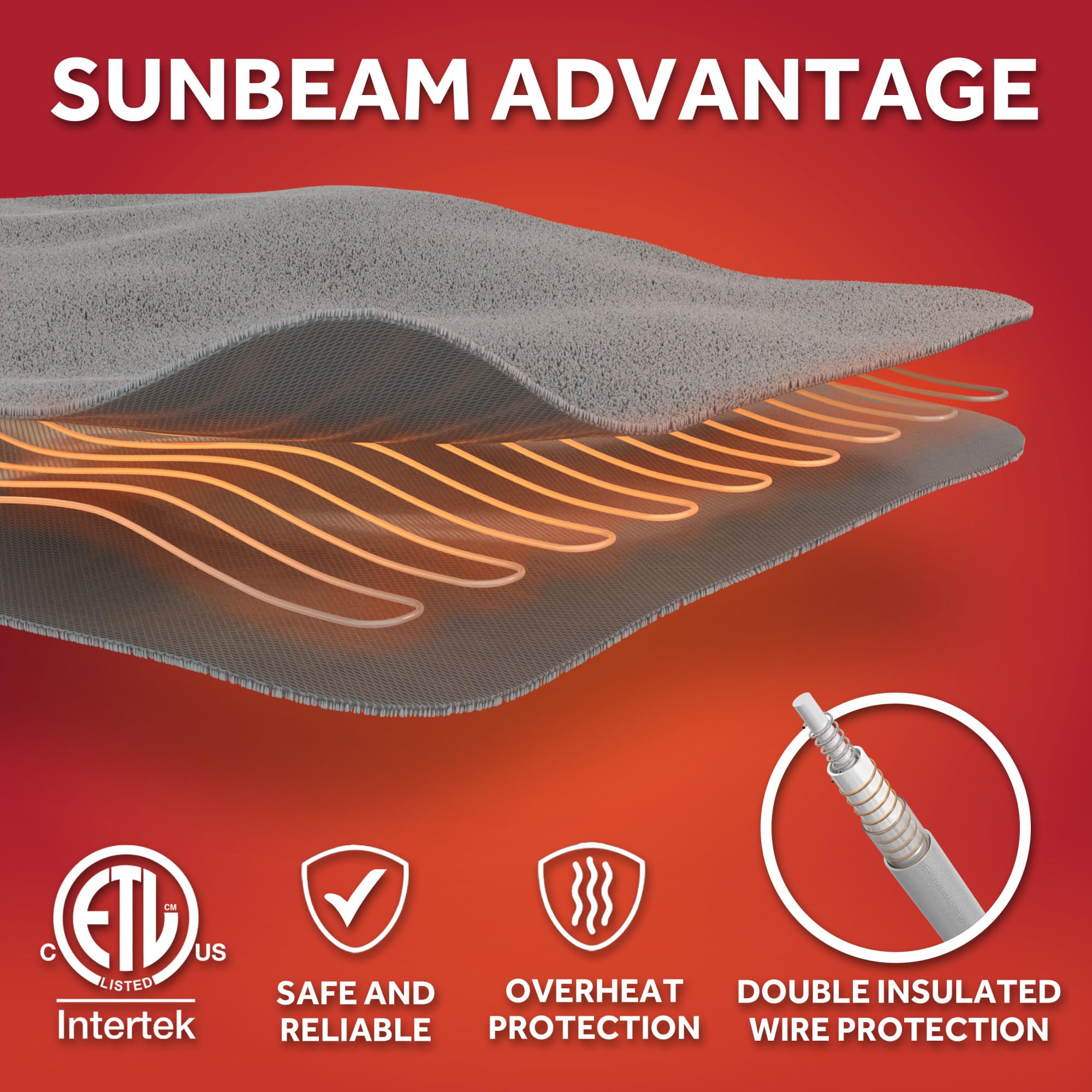 Sunbeam Royal Ultra Fleece blanket delivers even heat distribution across the surface