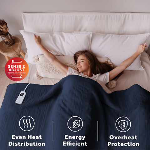 Premium heated wires in Sunbeam blanket deliver even warmth across the surface.