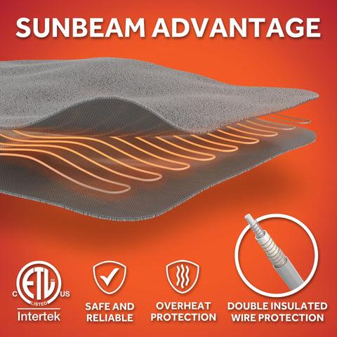Sunbeam Royal Ultra Fleece blanket LED display dims after 10 seconds
