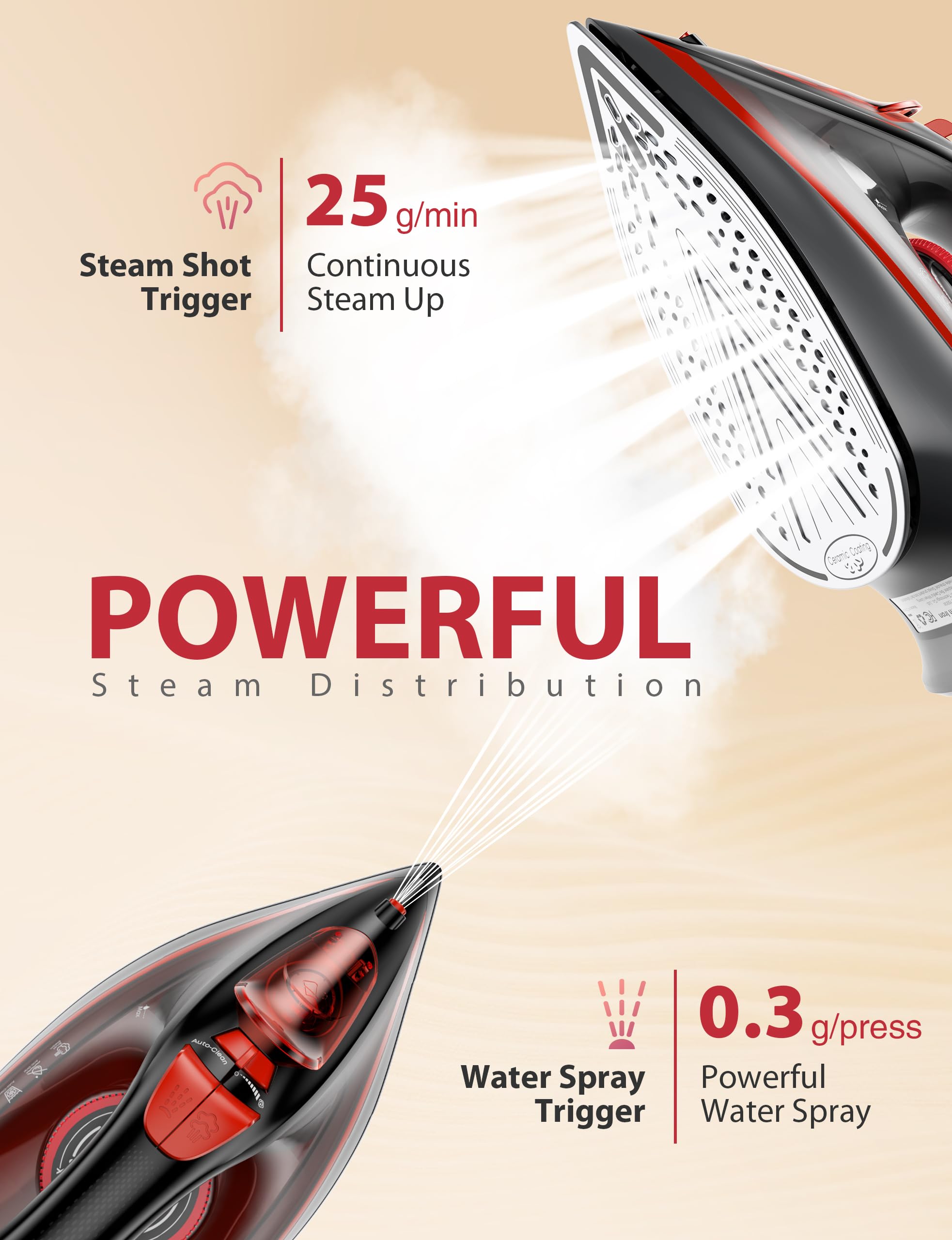 Sundu Home Steam auto-off safety icon indicating energy-saving protection