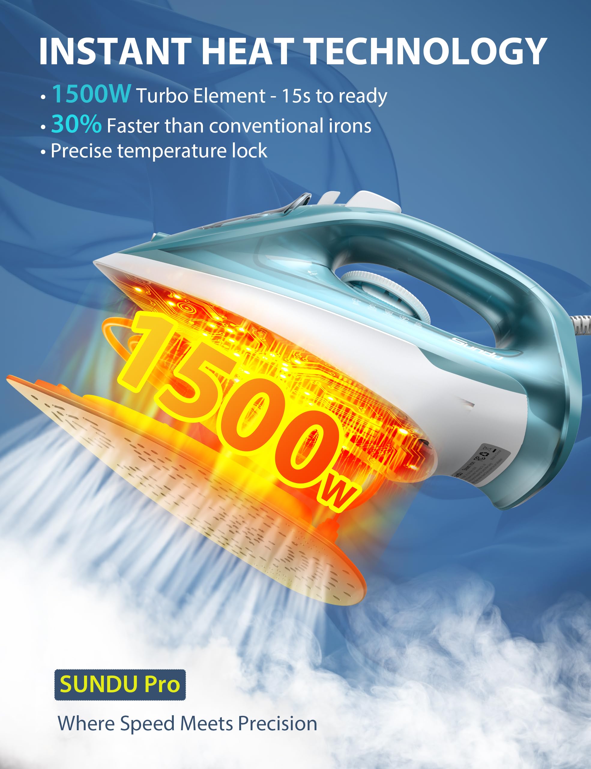 Auto-off safety indicators enhance peace of mind during use.