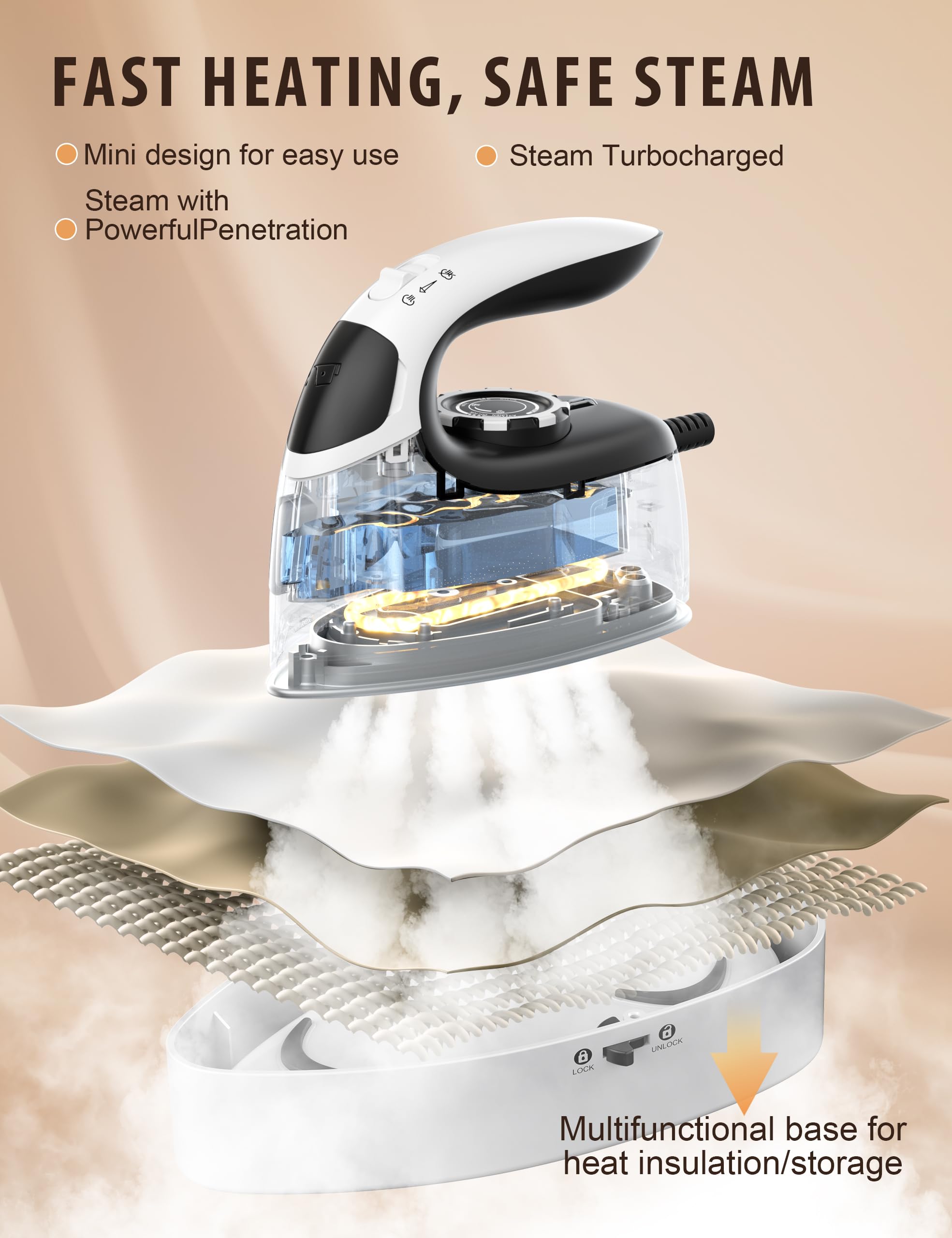 Sundu Mini Travel Steam Iron lockable rest pad protects surface
