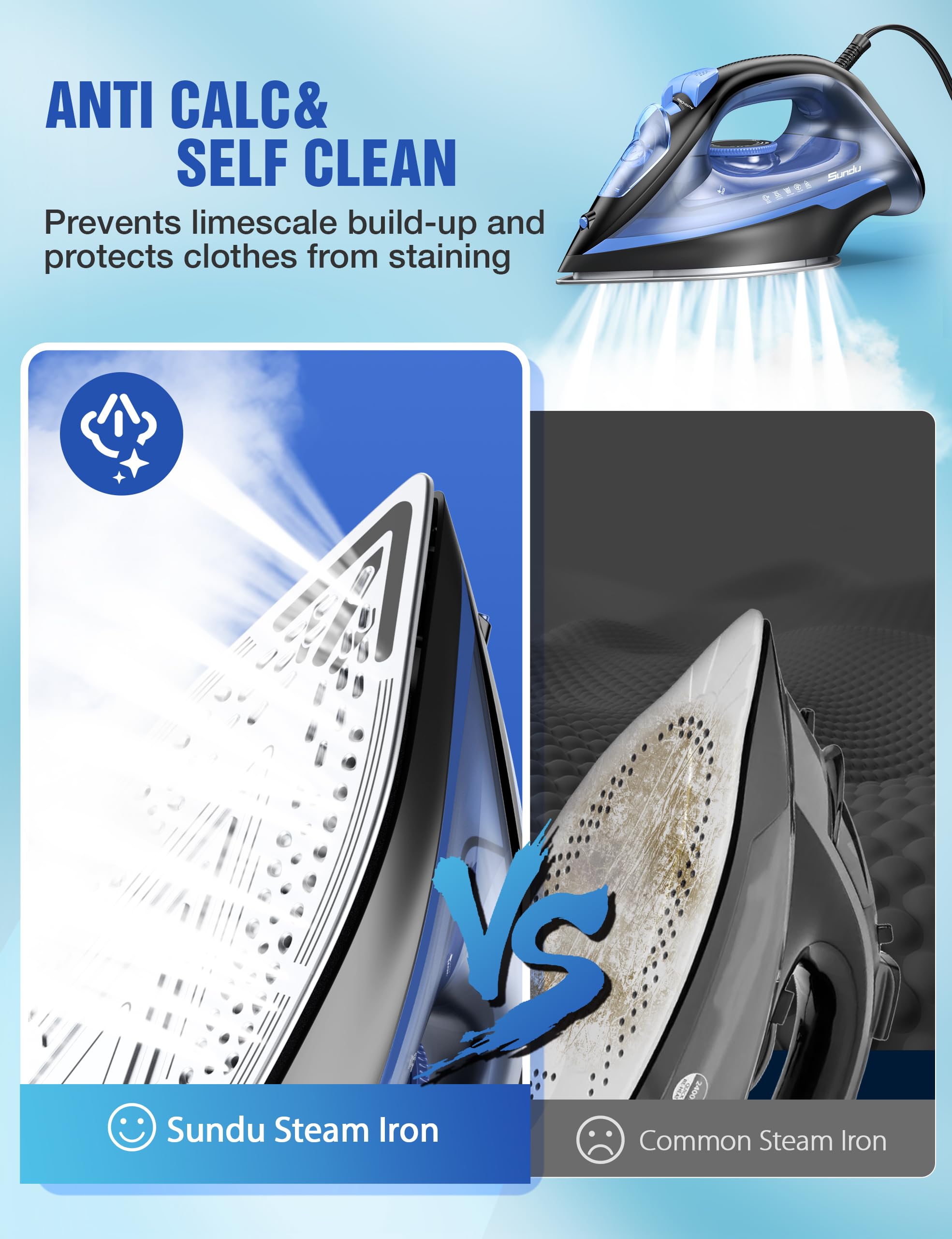 Sundu Steam Iron 3-way auto-off enhances safety during operation
