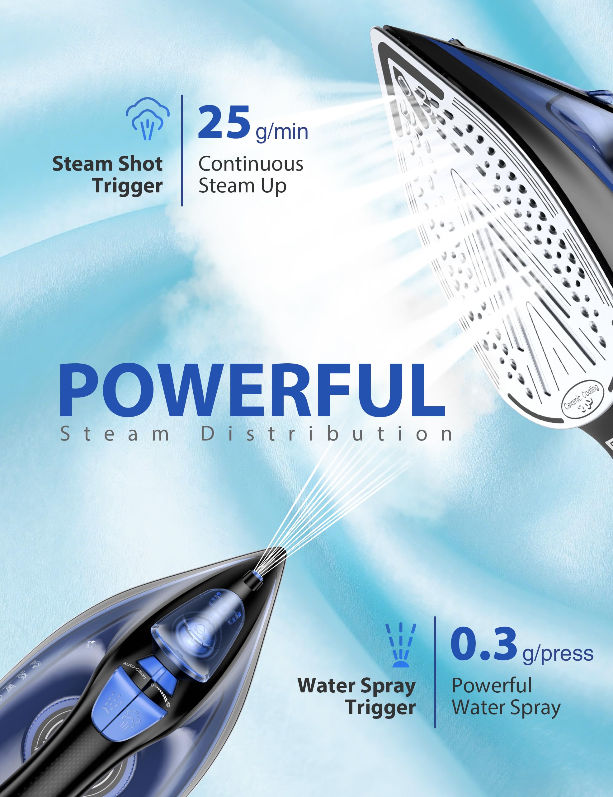 Sundu Steam Iron anti-drip system prevents water leaks at low temps