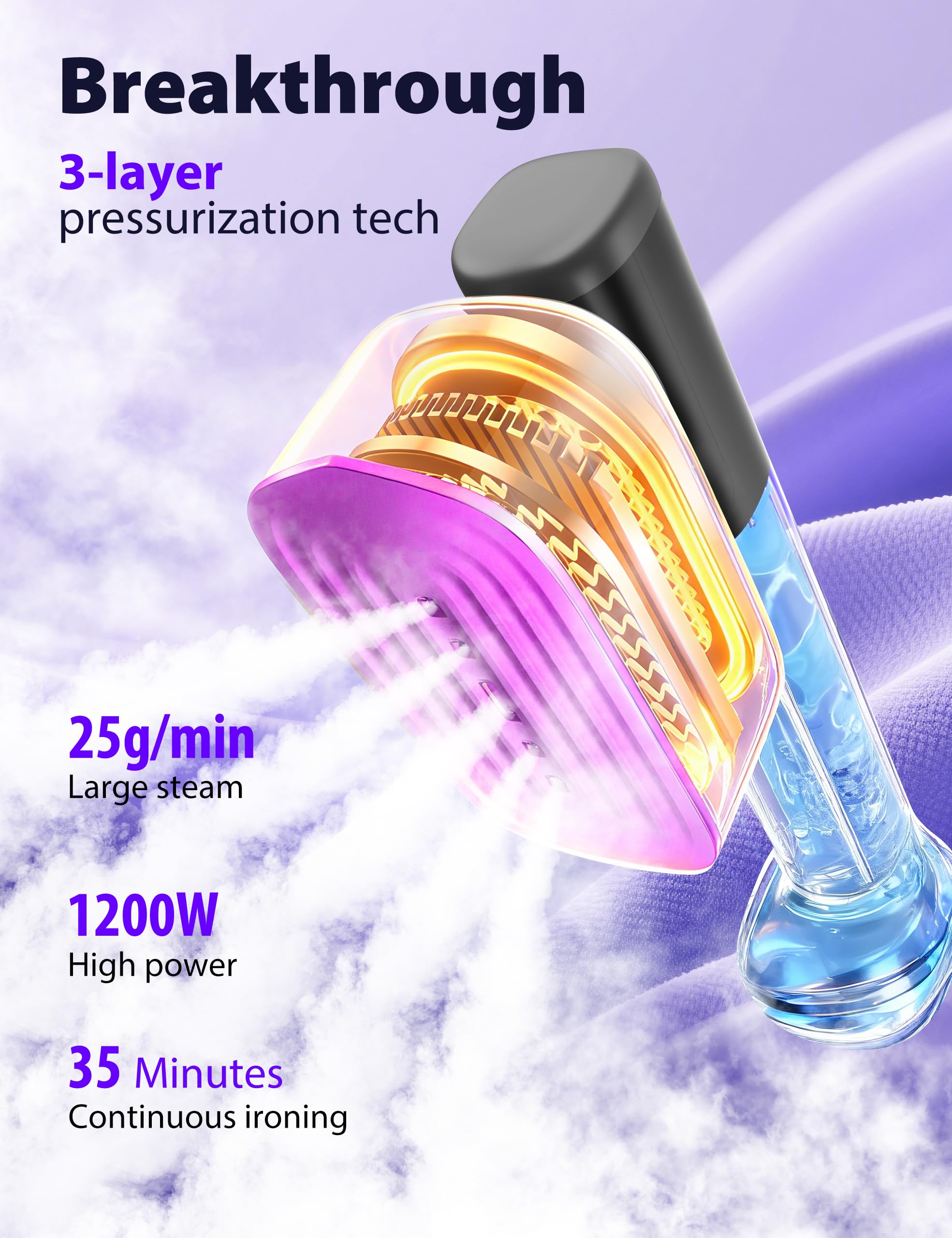 Sundu Travel Steamer 180ml tank with clear water level view.
