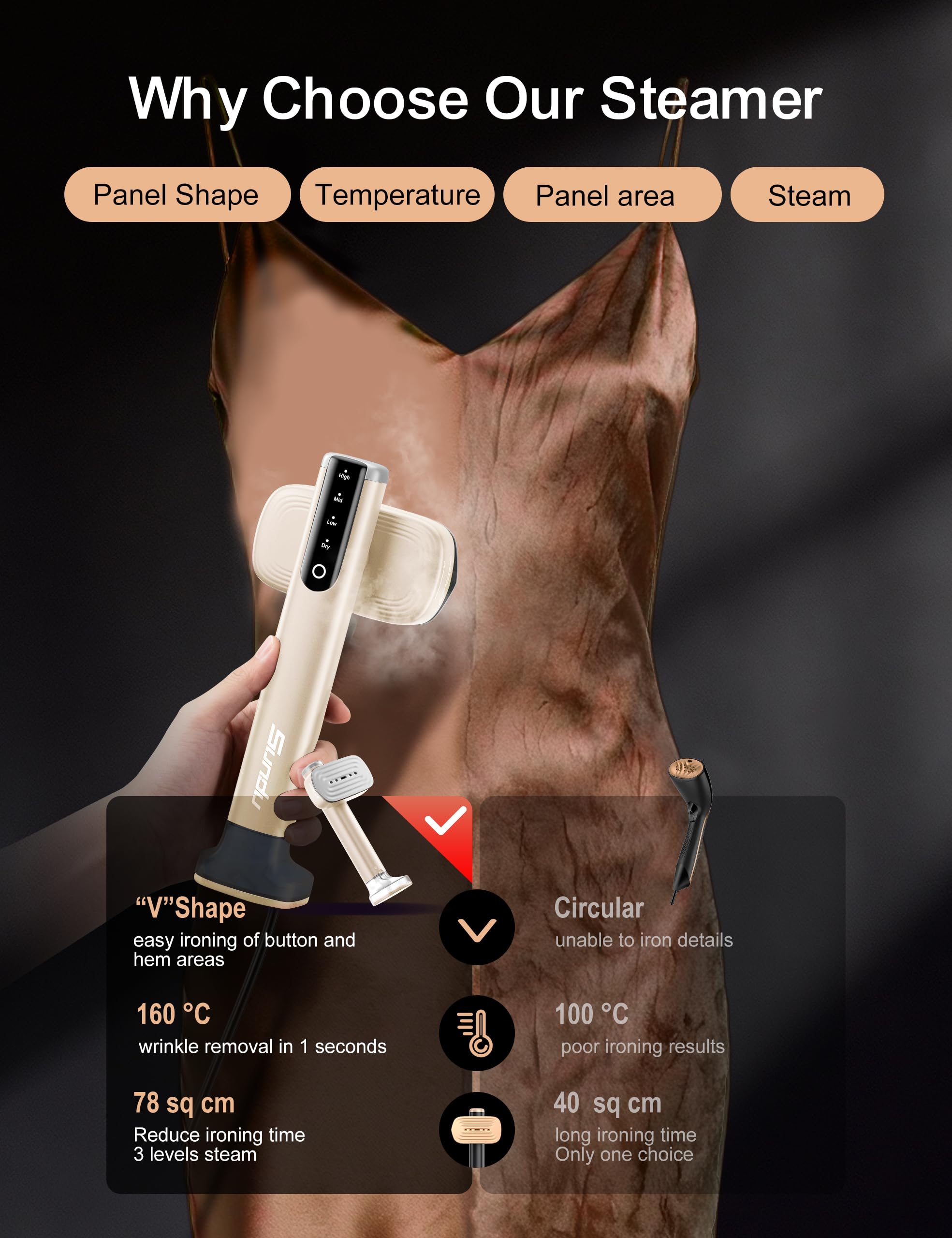 Sundu 2-in-1 design supports vertical steaming and flat ironing.