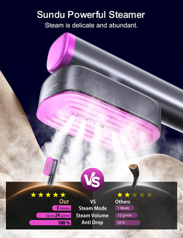 Sundu Travel Steamer dual tanks visible for longer steaming between refills.