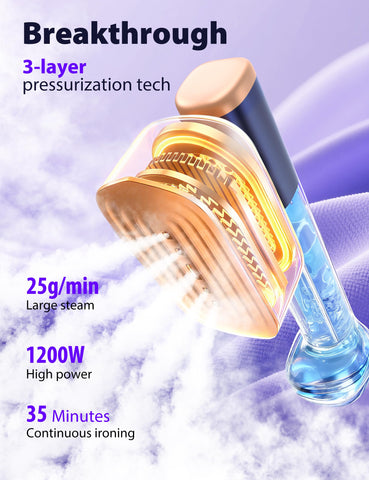 Sundu Travel Steamer heats in 15 seconds for rapid wrinkle release.