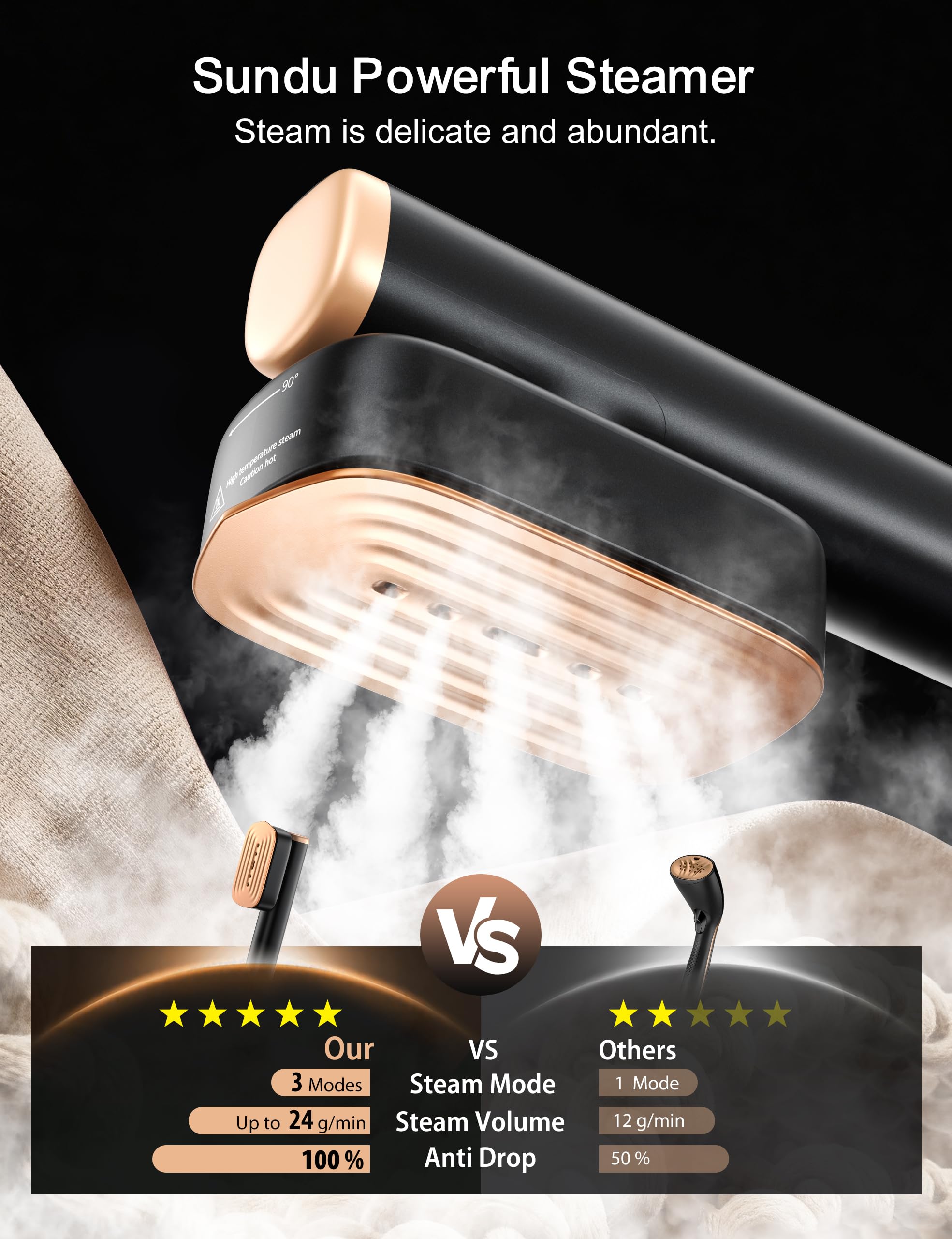Sundu Travel Steamer hanging base aids space-saving storage.