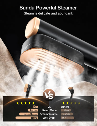 Sundu Travel Steamer hanging base aids space-saving storage.