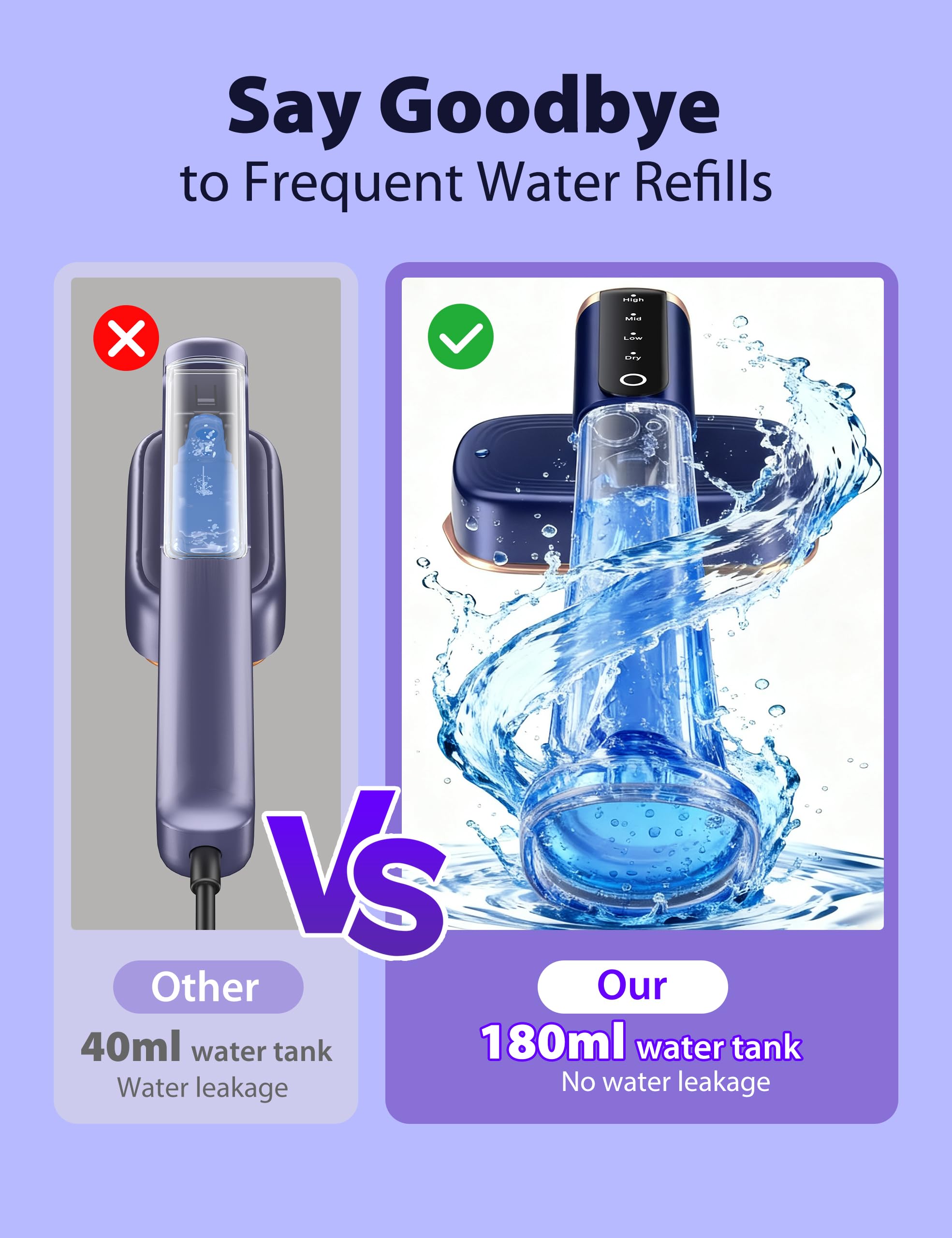 Sundu Travel Steamer features LED touch control for easy mode selection.