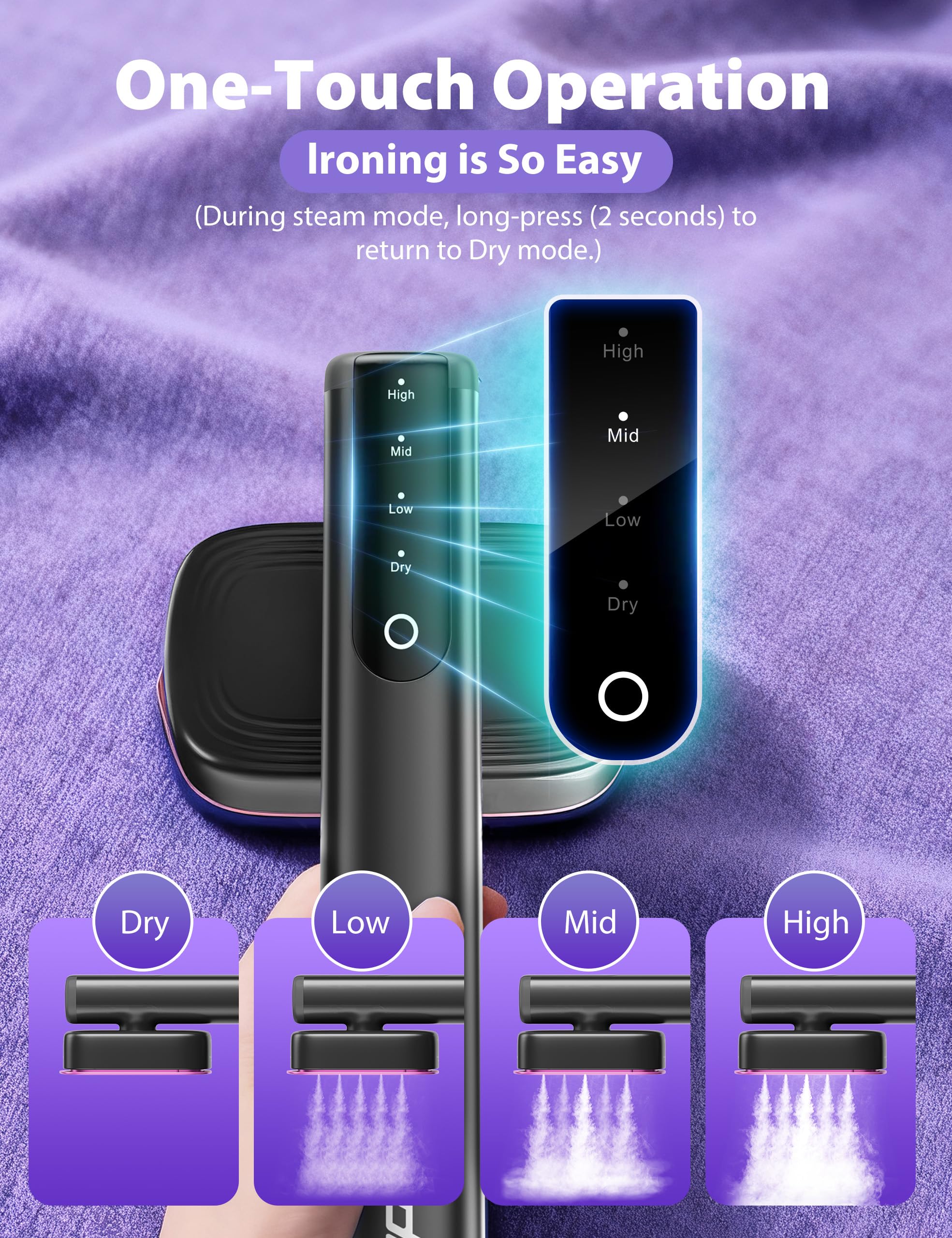 Sundu Travel Steamer compact self-standing base for stable use.