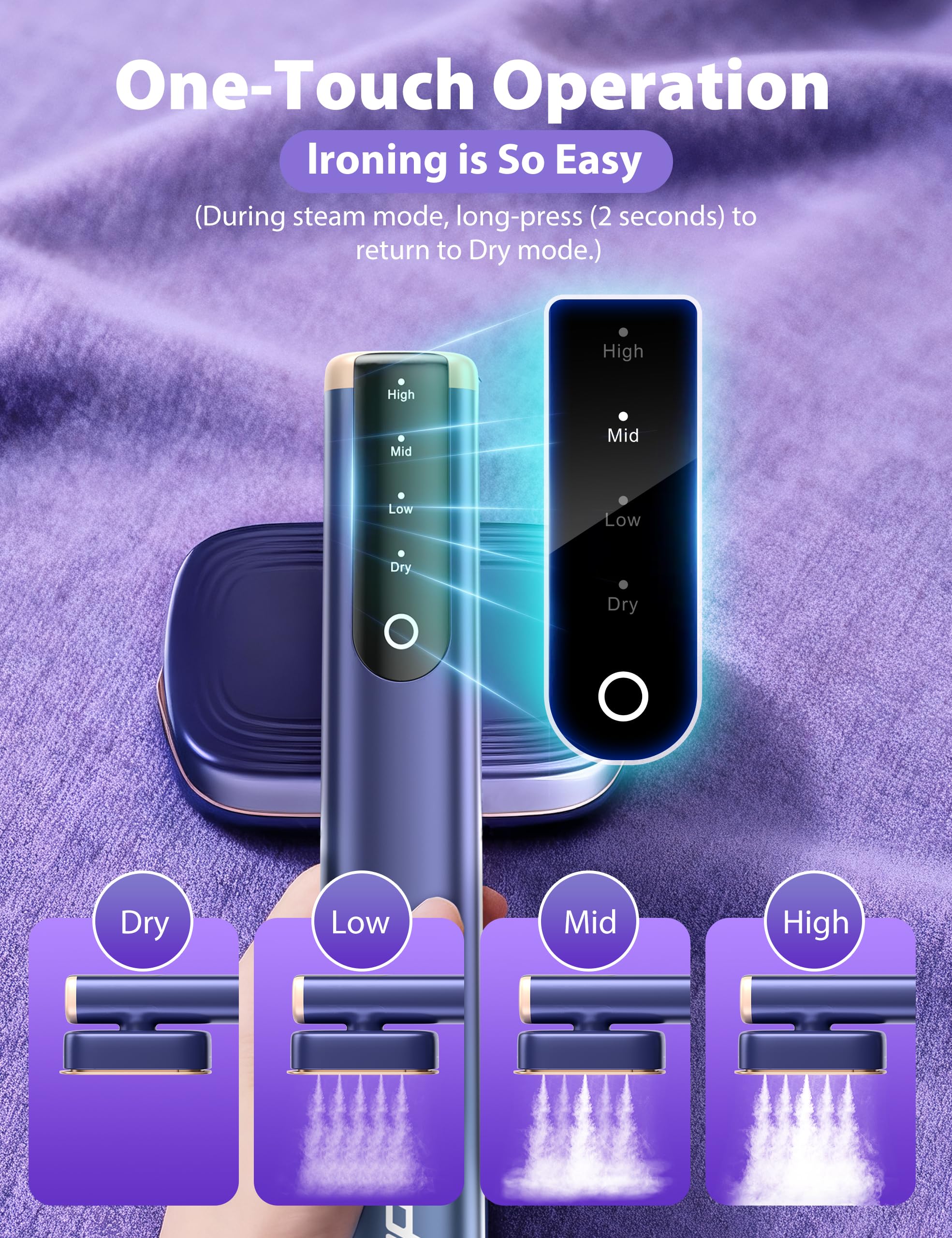 Sundu Travel Steamer delivers strong 24 g/min steam for fabric smoothing.