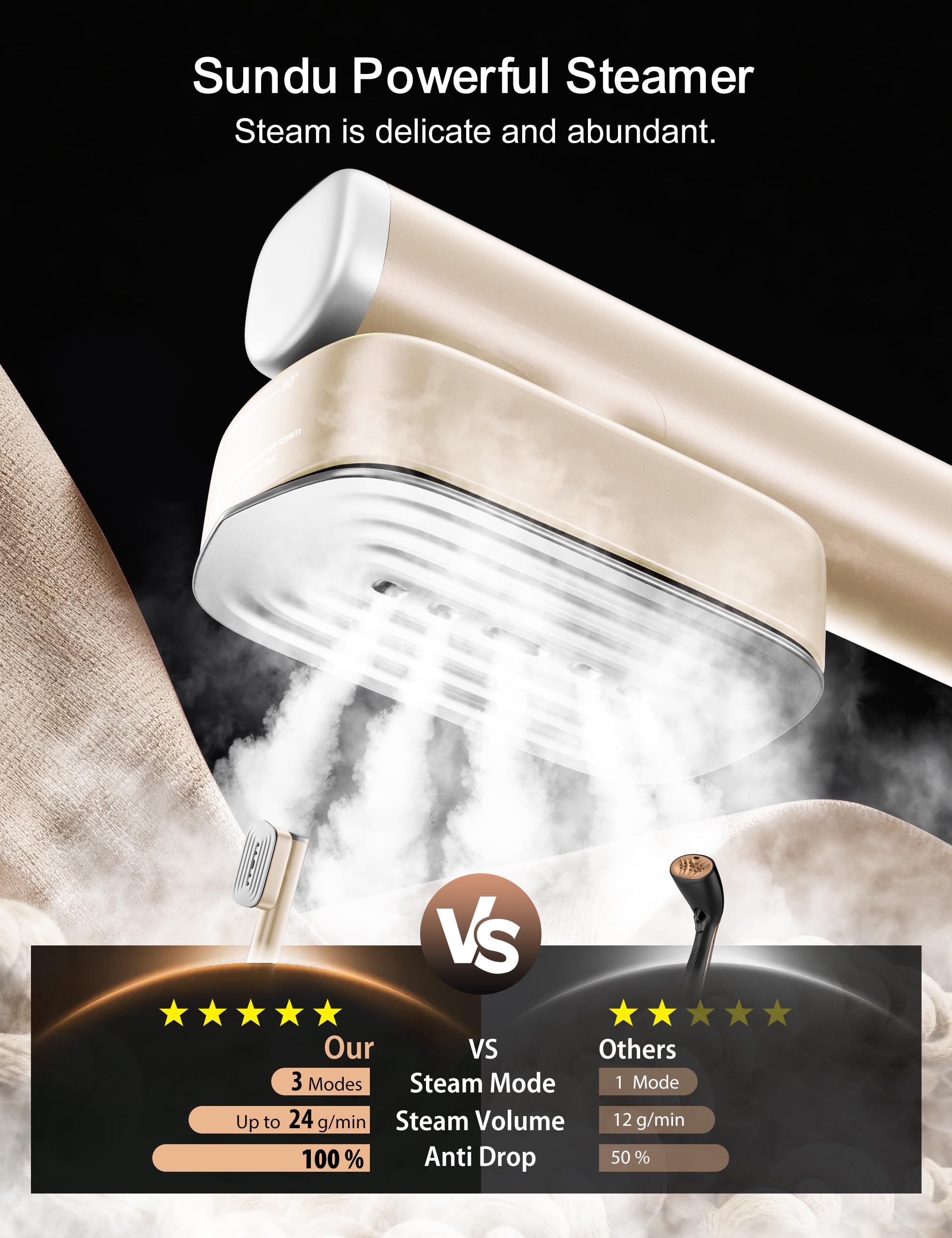 Sundu touch control with three steam settings tailors to fabrics.