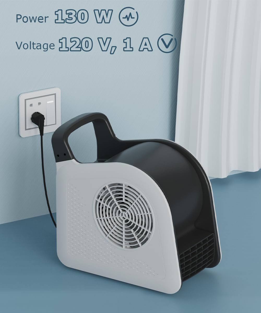 Sungaryard portable blower fan lightweight design for easy transport.