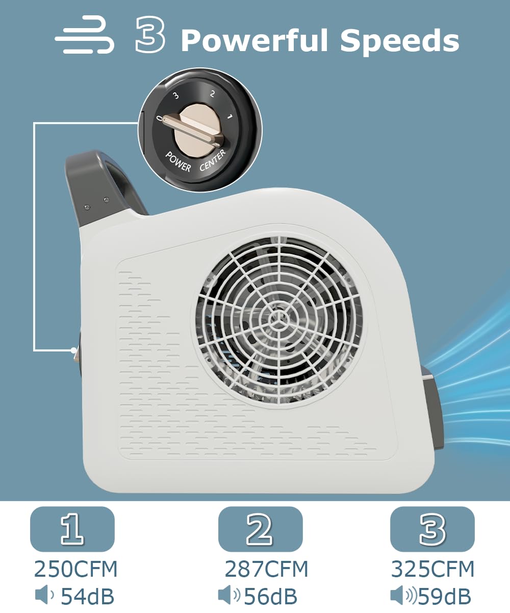 Sungaryard high velocity fan with two outlets enables multi-device cooling.