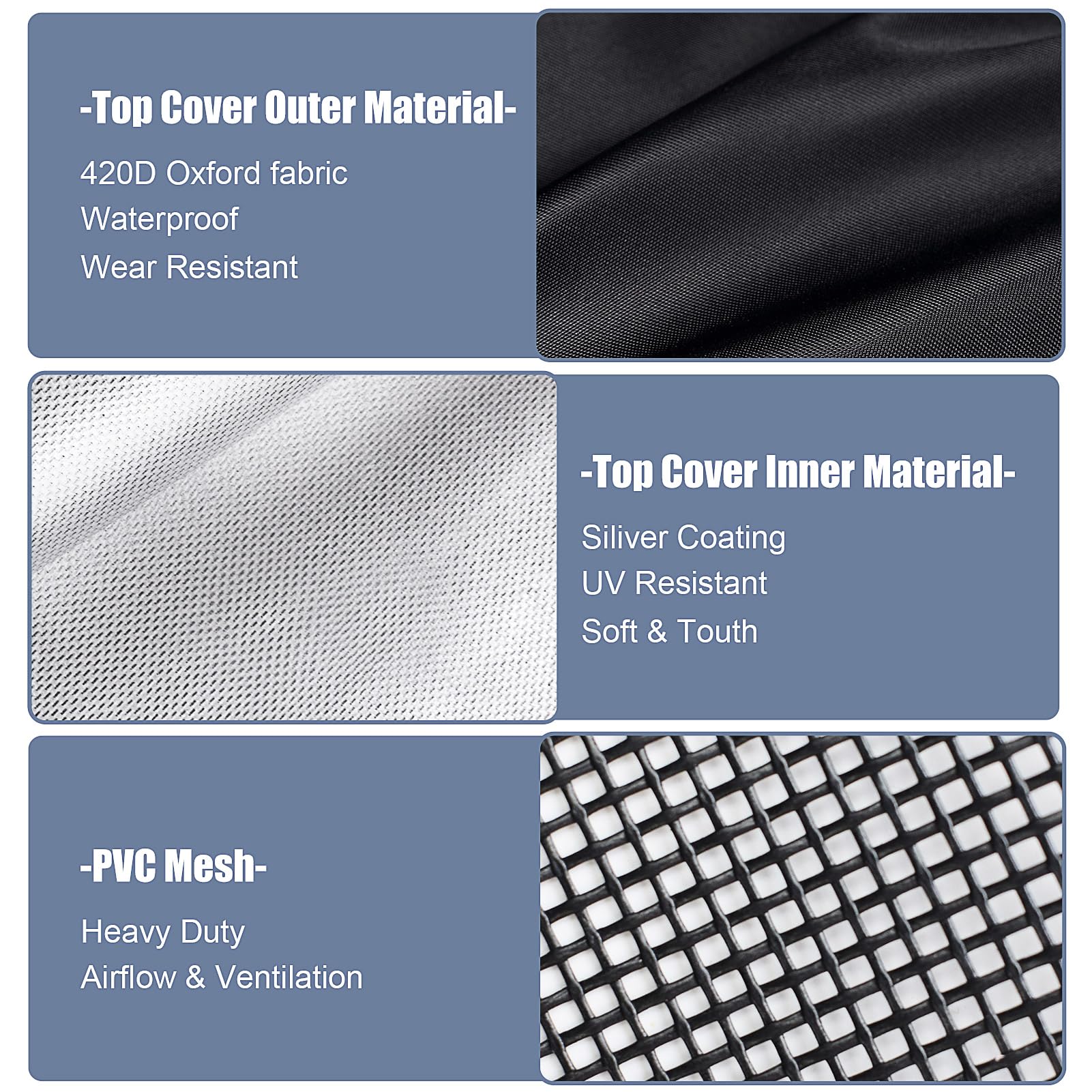 SUNICO 420D Oxford fabric with silver-backed coating resists sun and weathering.