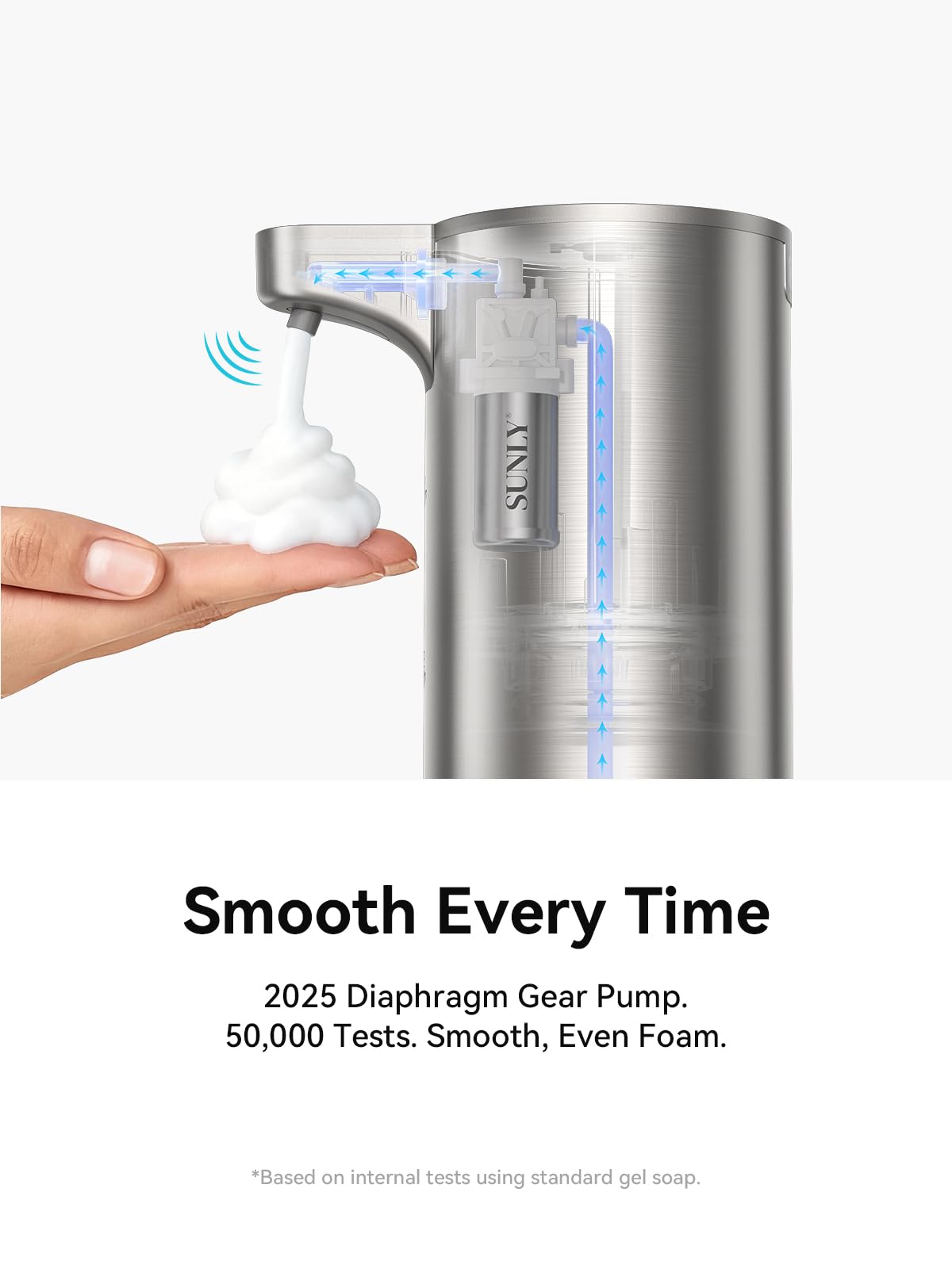 SUNLY foam close-up shows ultra-smooth texture