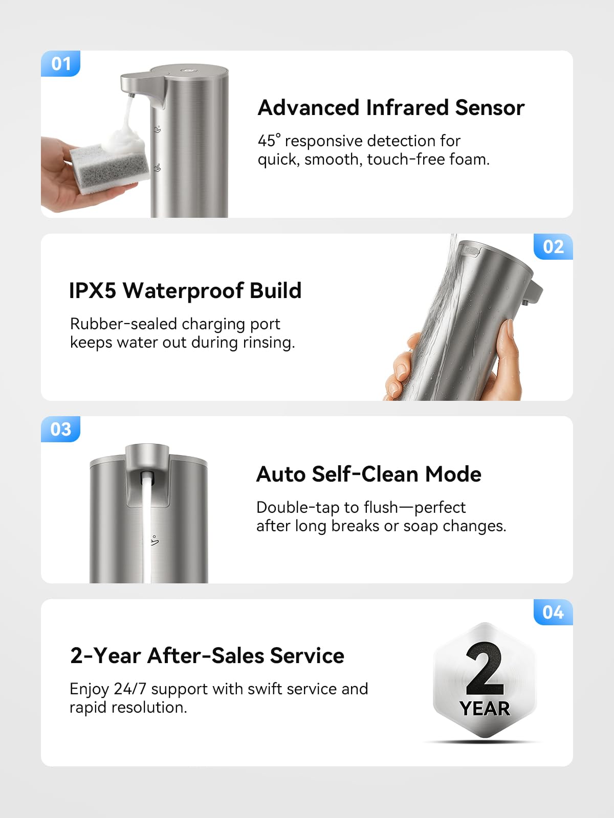 SUNLY IPX5-rated protection keeps it safe near sinks
