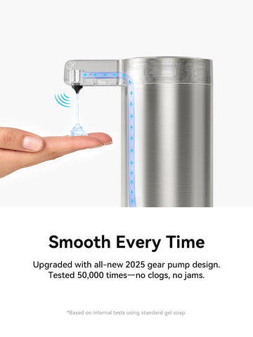 SUNLY dispenser no-drip nozzle demonstrates clean refills and mess-free use