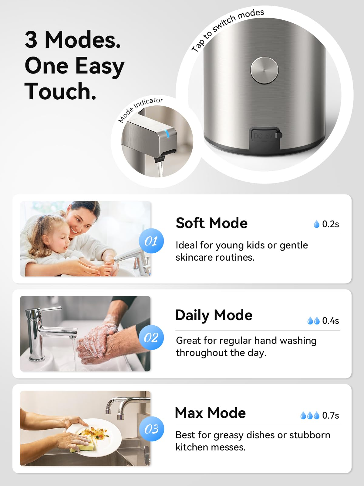 SUNLY dispenser pop-up refill lid enables quick, spill-free refills