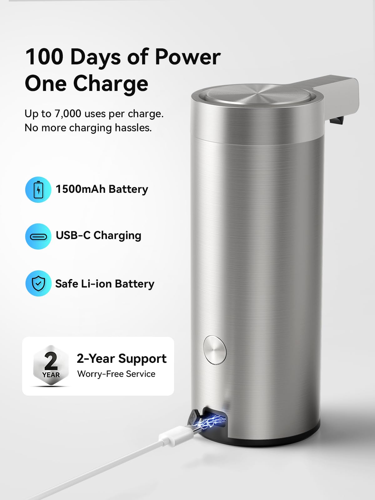 SUNLY USB-C charging port powers long-lasting battery between charges