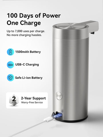 SUNLY USB-C charging port powers long-lasting battery between charges