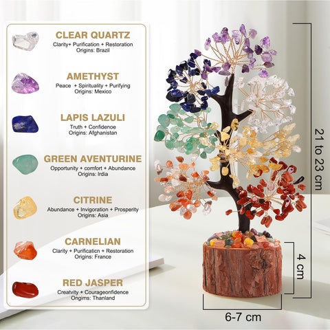 Sunnlejw 7 Chakra Crystal Tree amethyst, showcasing color harmony and balance vibes.