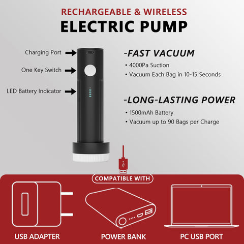 SUOCO rechargeable pump powers quick, cordless vacuum sealing.