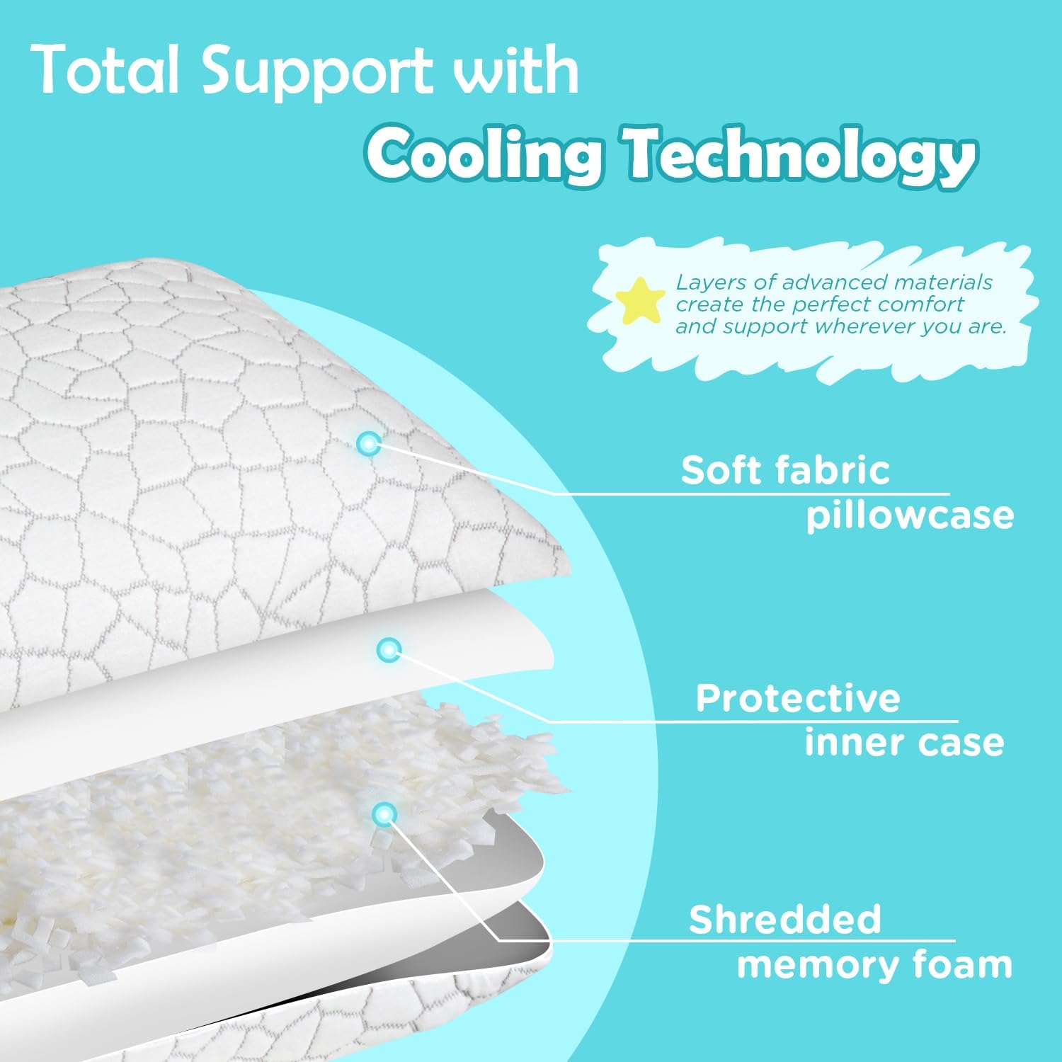 SUPA MODERN 3D breathable design distributes pressure evenly