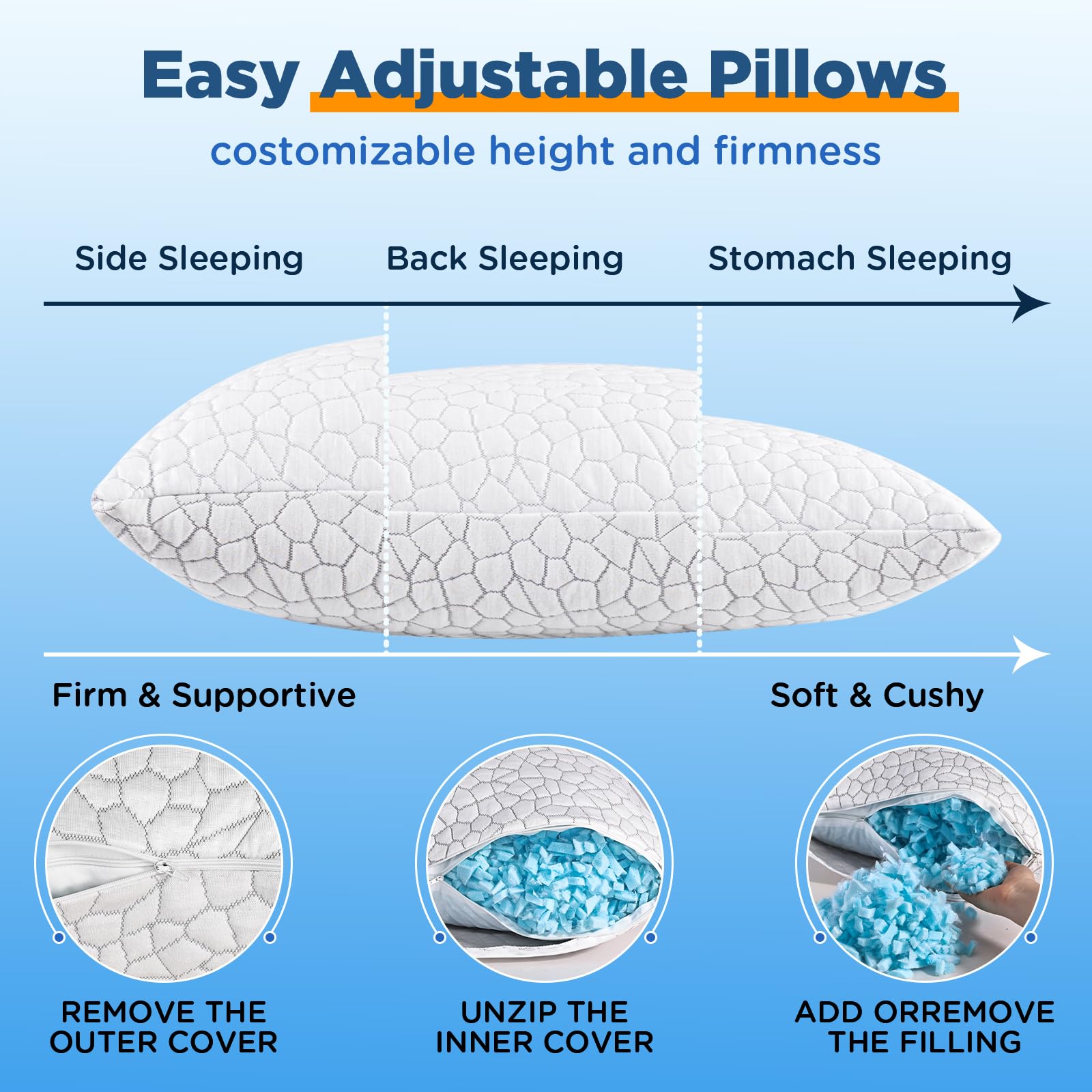 Supa Modern CertiPUR-US label assures safe, quality shredded foam materials.