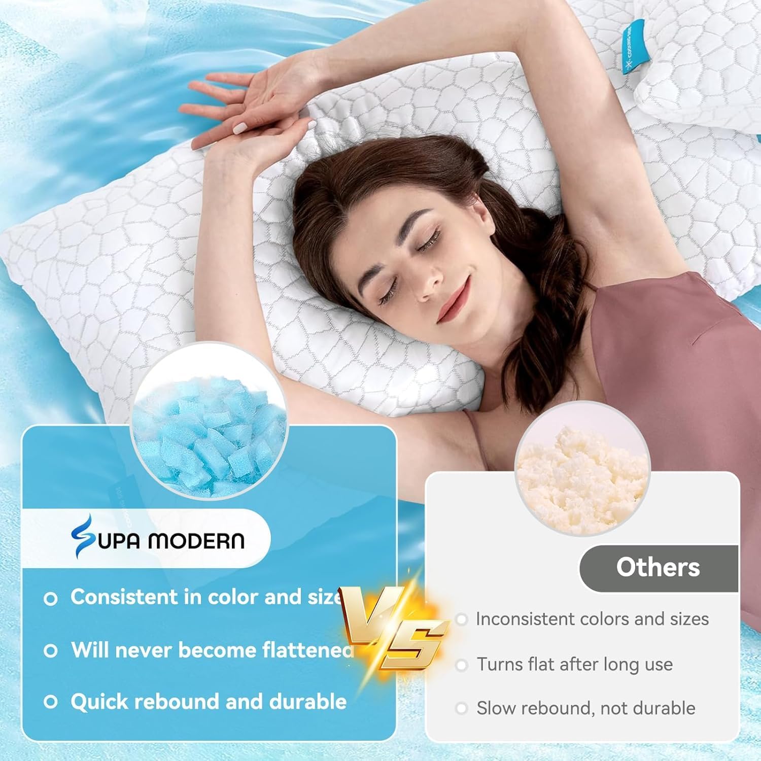 Neck and shoulder support suitable for side, back, and stomach sleepers