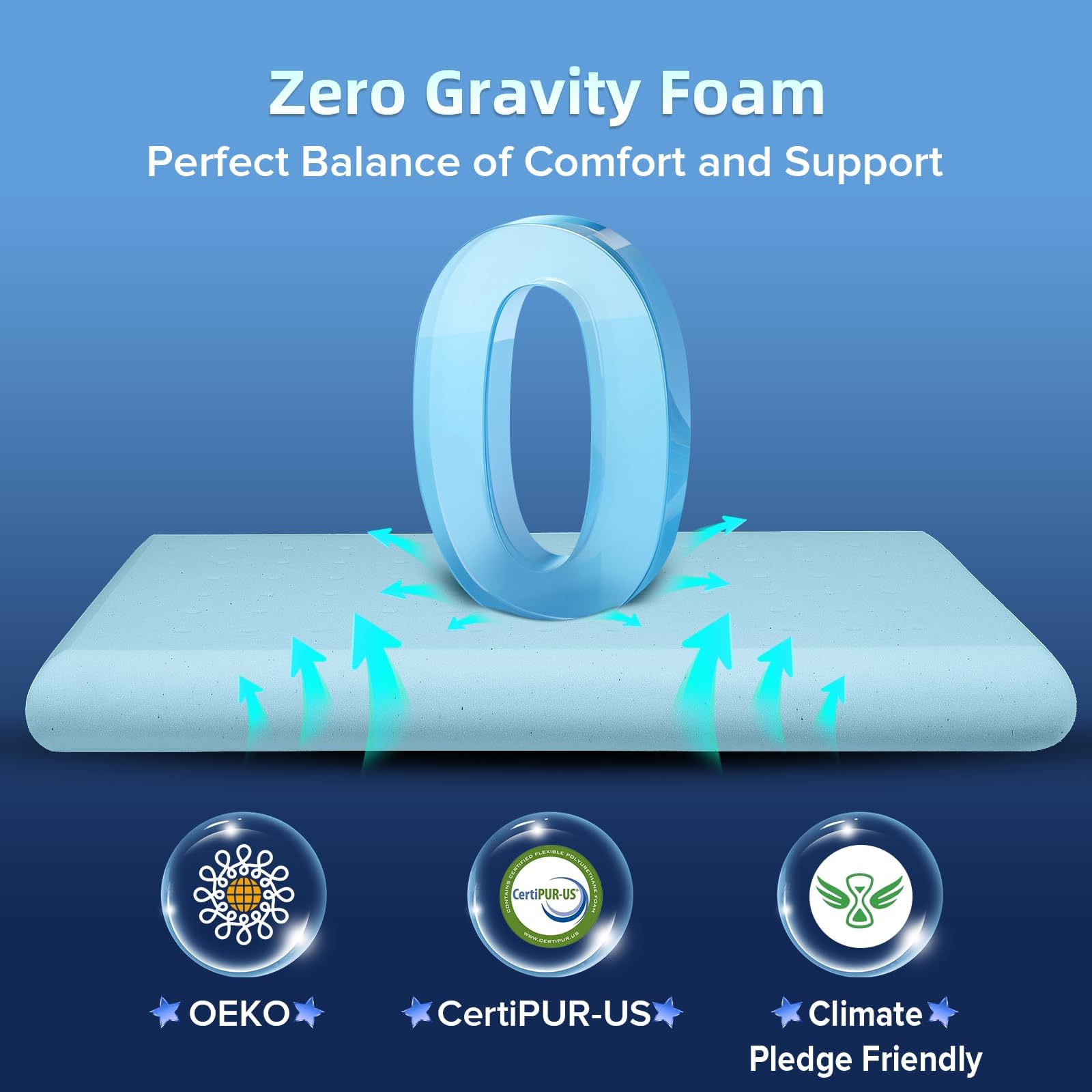 SUPA MODERN Ultra Thin Flat Pillow suited for back sleepers seeking alignment.