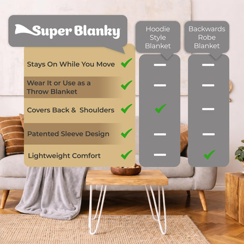 Super Blanky Aspen gift for mom signals warmth and thoughtful comfort.