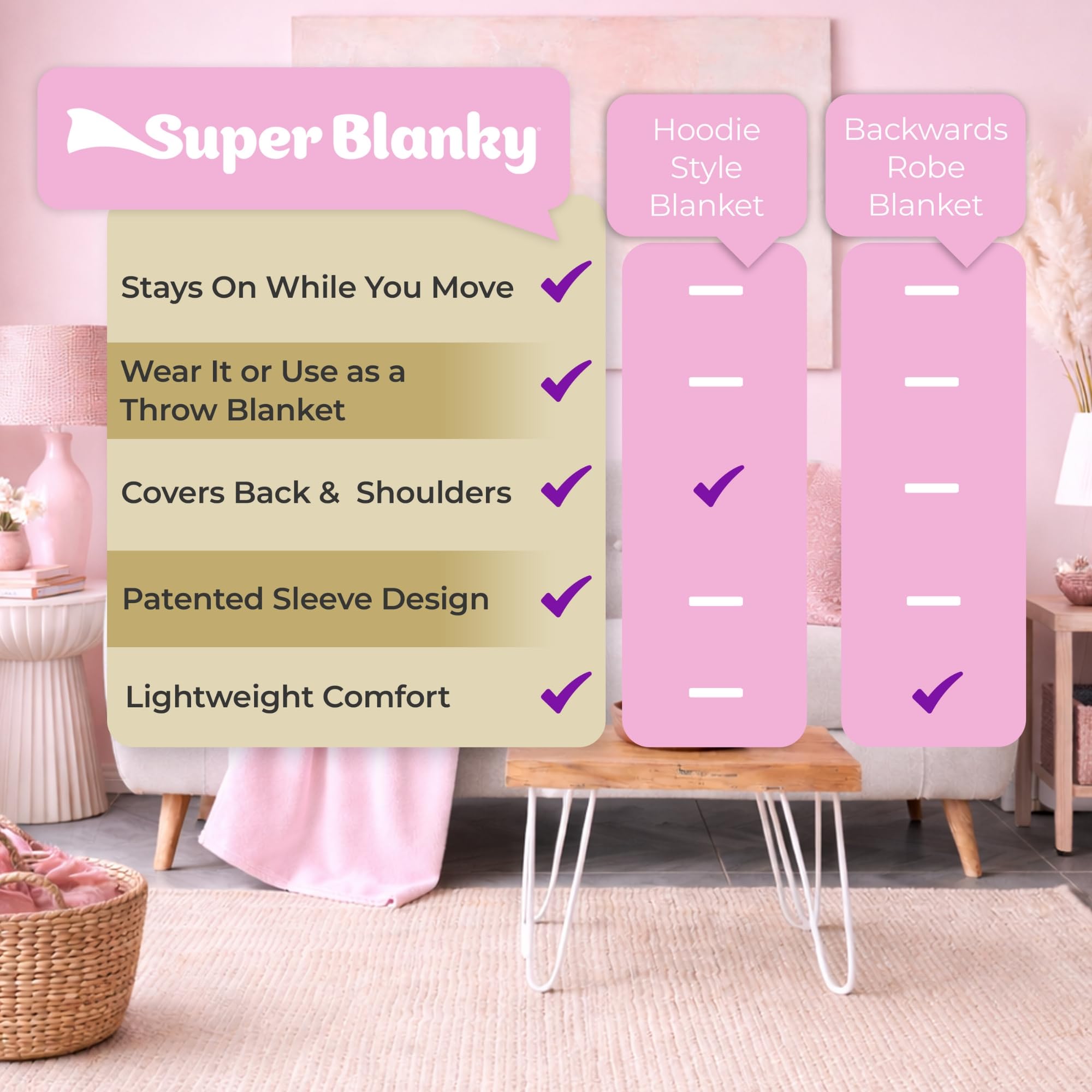 Super Blanky gift-ready packaging suitable for Mother's Day.