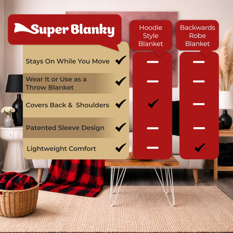 Super Blanky makes a thoughtful gift for women on birthdays.