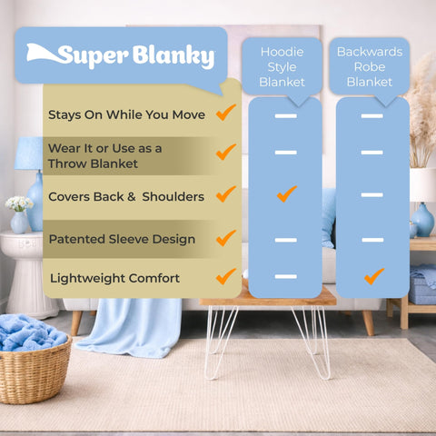 Super Blanky makes a thoughtful gift idea for Valentines Day.
