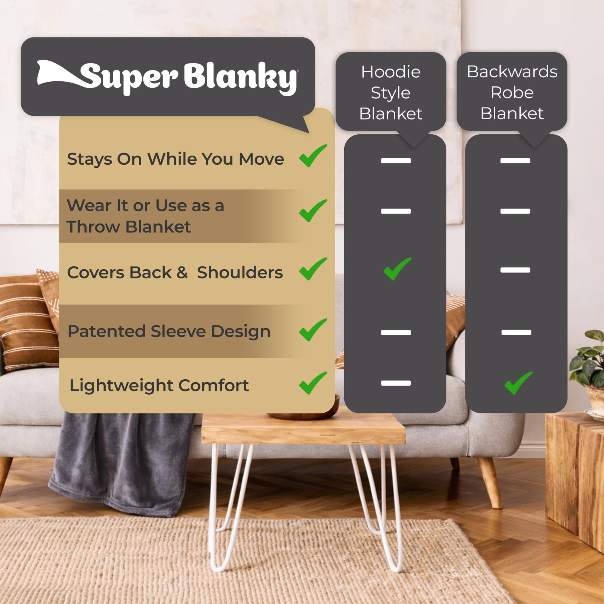 Super Blanky gift idea for partners and friends seeking cozy home comfort.