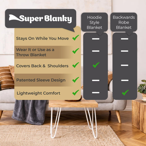 Super Blanky gift idea for partners and friends seeking cozy home comfort.