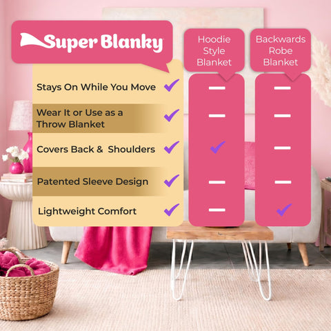 Gift-ready packaging of the Super Blanky wearable blanket in hot pink.