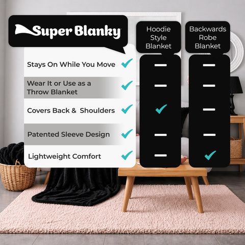 Super Blanky gift-ready design ideal for Mother’s Day and birthdays.