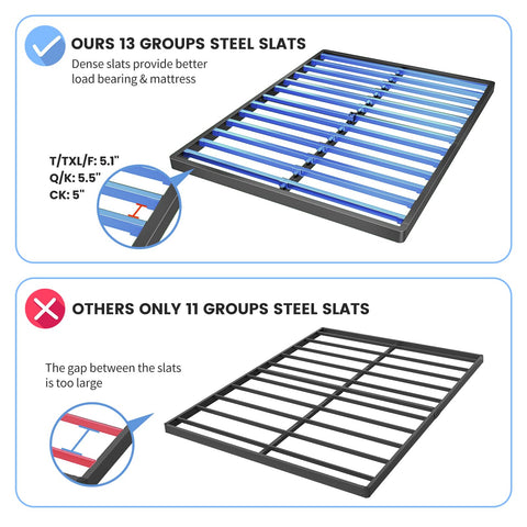 Superay 2-inch box spring fits bunk beds and other frames