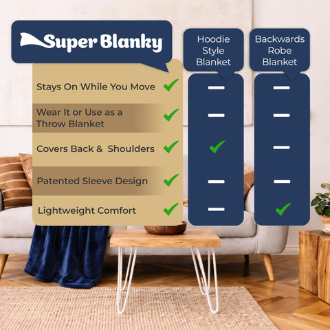 Super Blanky Aurora Blue wearable blanket doubles as an office or chair blanket.