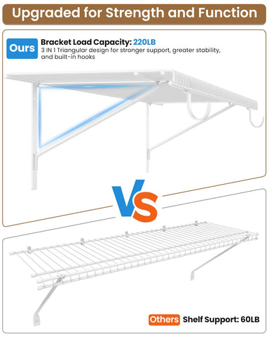 Supforce easy-install system saves time with included rods and brackets
