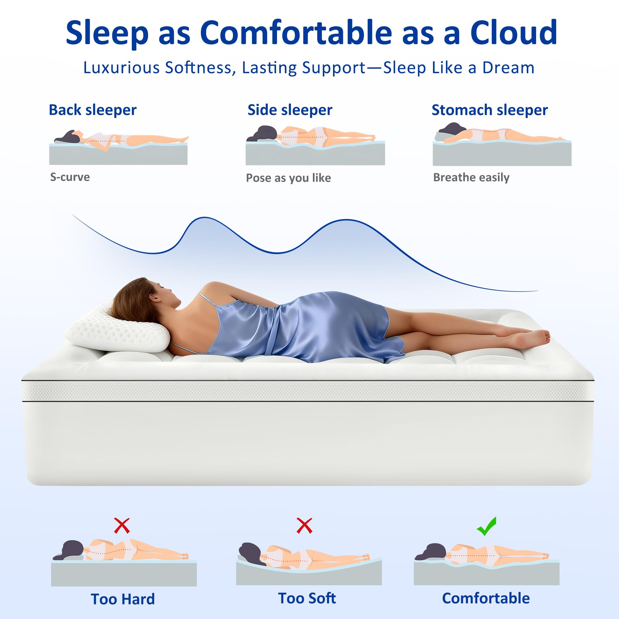 SurChic machine-washable cover for easy care.