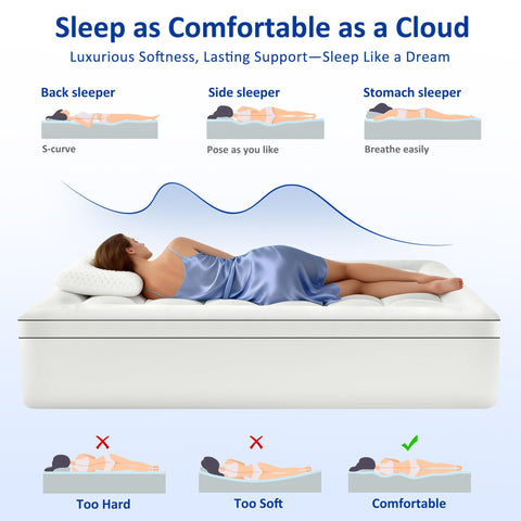 SurChic machine-washable cover for easy care.