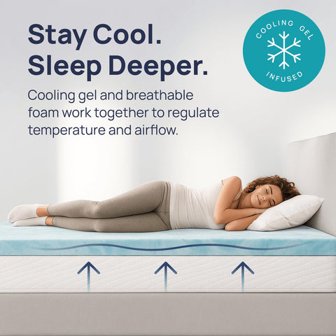 Sure2Sleep cooling gel layer highlights breathable, open-cell design for airflow.