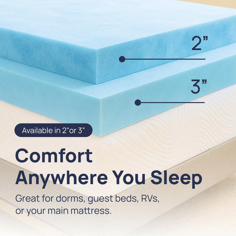 Sure2Sleep packaging reveals ready-to-use topper and quick setup.