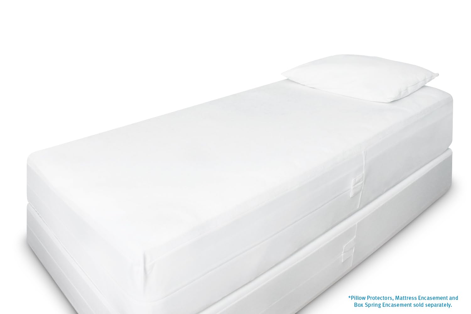 SureGuard twin size encasement fits 39 by 75 inch box springs 8–11 inches deep.