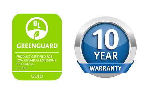 GREENGUARD Gold certified encasement from SureGuard.